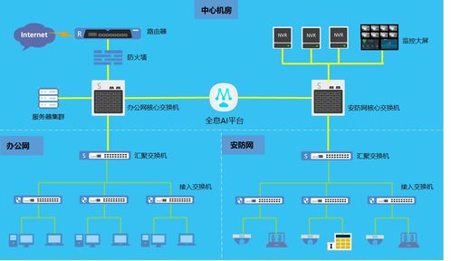 匠心驅動，智造未來——TG萬網博通電磁驅動技術研究院精品項目引領計算機軟硬件創新
